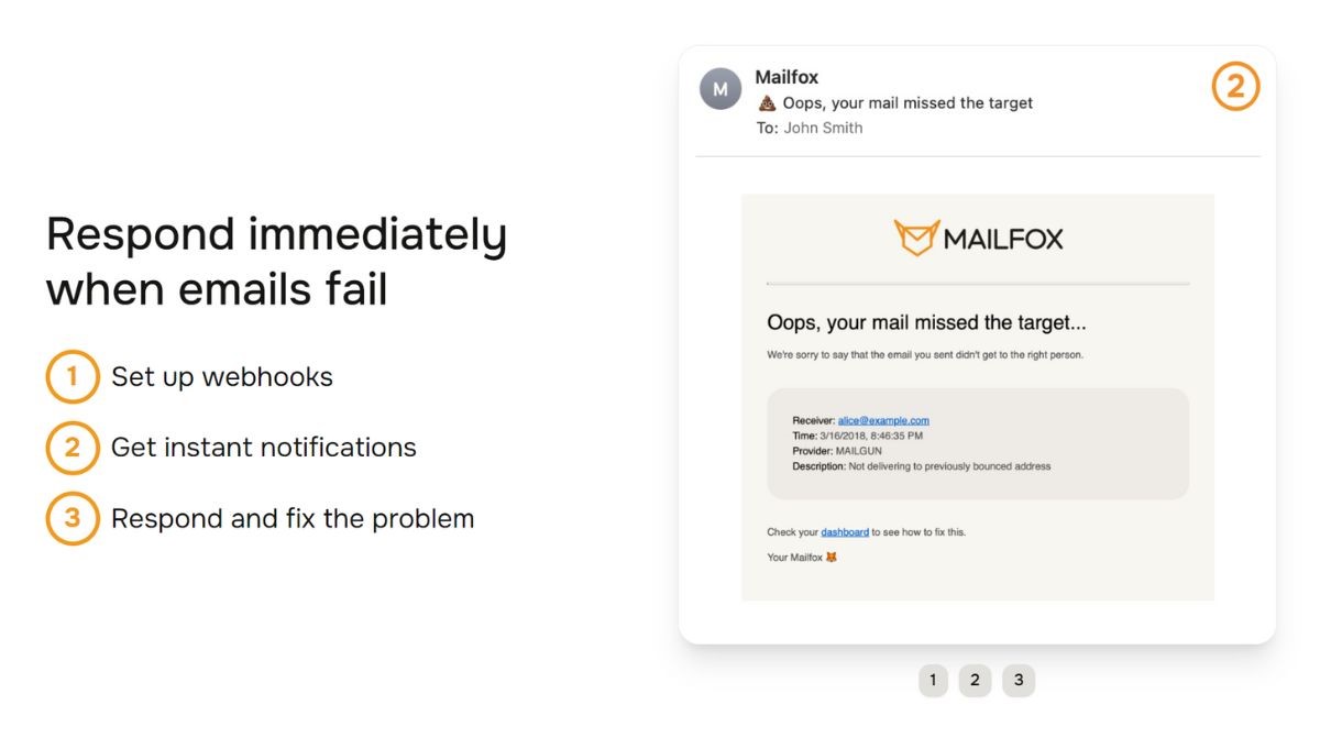 Mailfox Funktionen